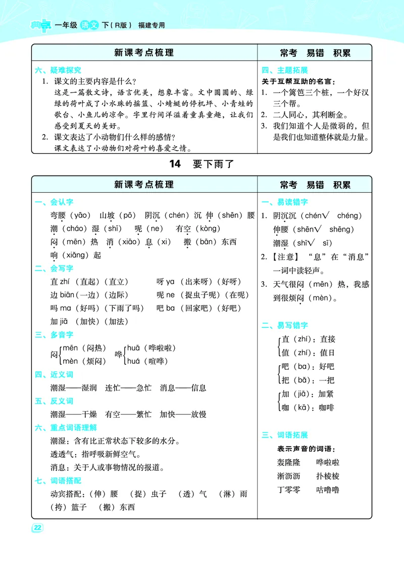 《典中点名师划重点》语文1年级下册（RJ）_一年级上下册资料_小学一年级学习资料-25年更新版_1-02、小学一年级语文下册_3-6-2-2、练习题、作业、专项、试卷_部编（人教）版_电子册类