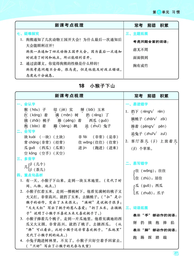 《典中点名师划重点》语文1年级下册（RJ）_一年级上下册资料_小学一年级学习资料-25年更新版_1-02、小学一年级语文下册_3-6-2-2、练习题、作业、专项、试卷_部编（人教）版_电子册类