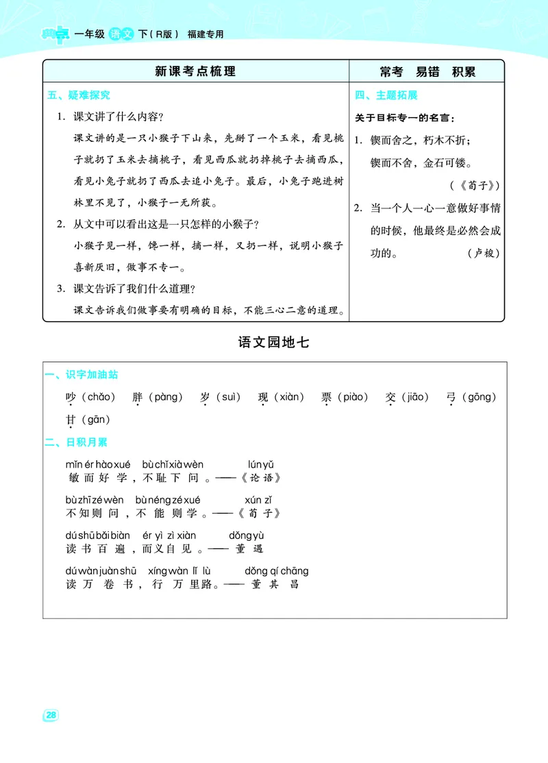 《典中点名师划重点》语文1年级下册（RJ）_一年级上下册资料_小学一年级学习资料-25年更新版_1-02、小学一年级语文下册_3-6-2-2、练习题、作业、专项、试卷_部编（人教）版_电子册类