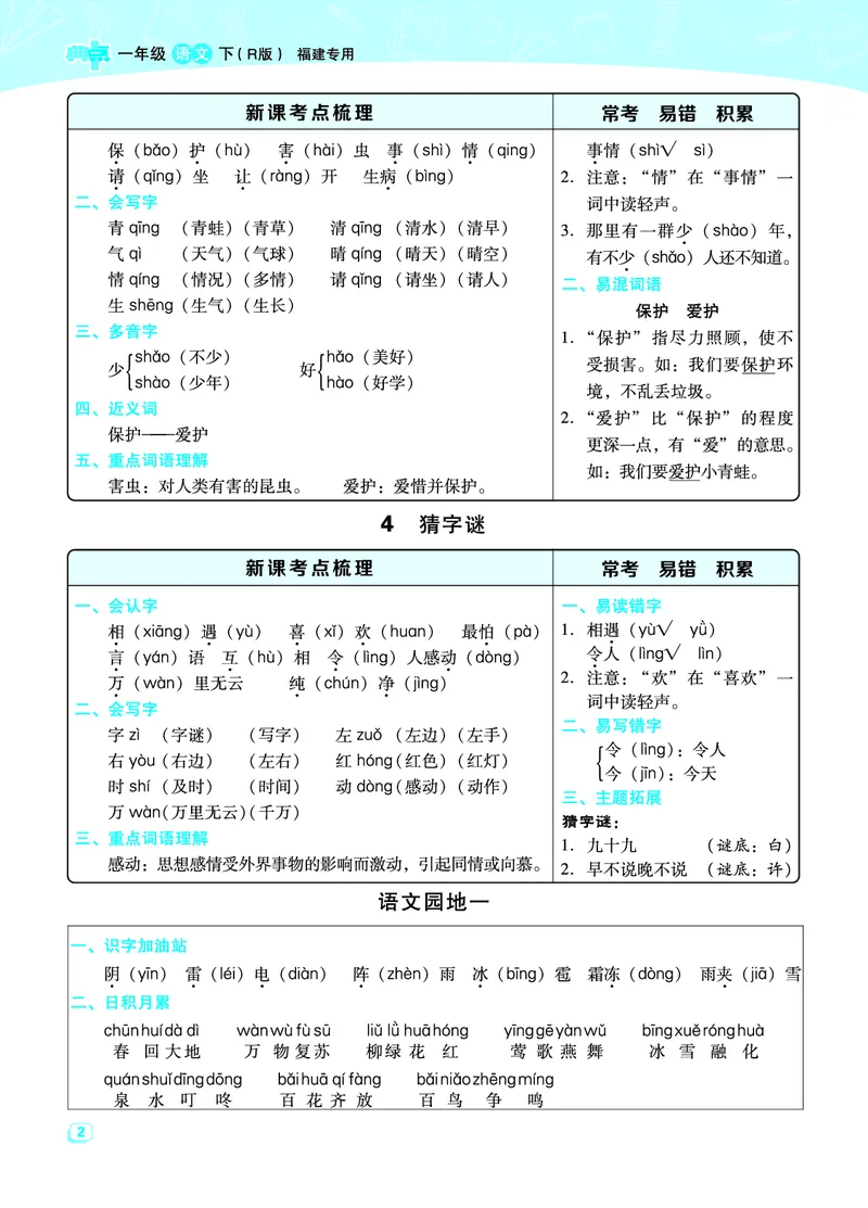 《典中点名师划重点》语文1年级下册（RJ）_一年级上下册资料_小学一年级学习资料-25年更新版_1-02、小学一年级语文下册_3-6-2-2、练习题、作业、专项、试卷_部编（人教）版_电子册类