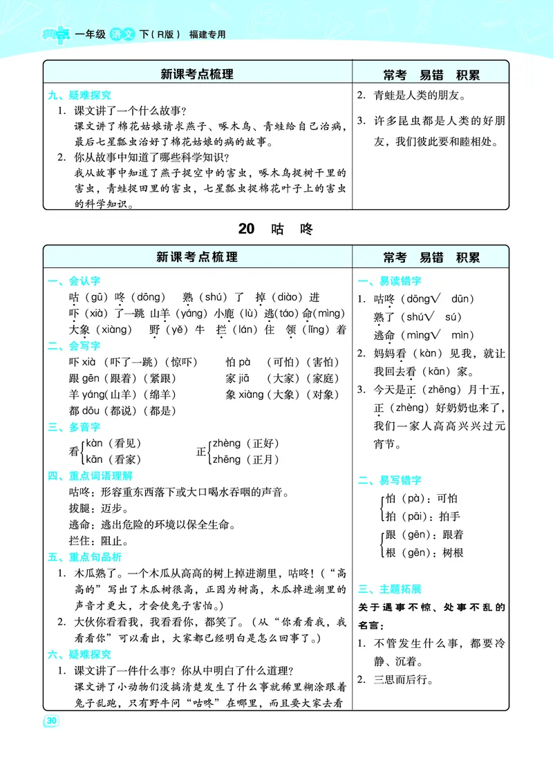 《典中点名师划重点》语文1年级下册（RJ）_一年级上下册资料_小学一年级学习资料-25年更新版_1-02、小学一年级语文下册_3-6-2-2、练习题、作业、专项、试卷_部编（人教）版_电子册类