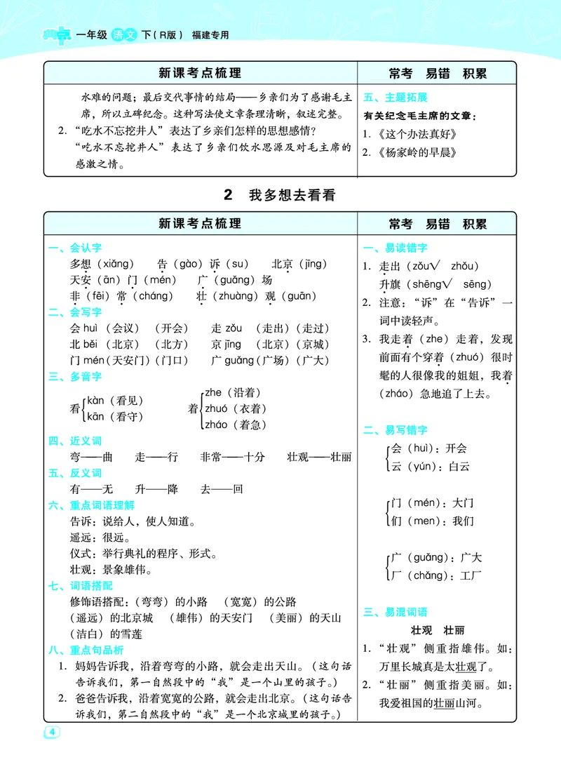 《典中点名师划重点》语文1年级下册（RJ）_一年级上下册资料_小学一年级学习资料-25年更新版_1-02、小学一年级语文下册_3-6-2-2、练习题、作业、专项、试卷_部编（人教）版_电子册类