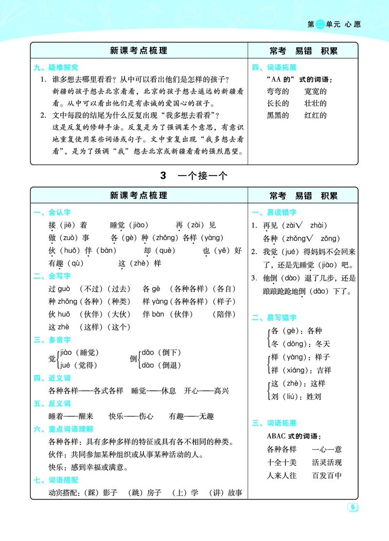 《典中点名师划重点》语文1年级下册（RJ）_一年级上下册资料_小学一年级学习资料-25年更新版_1-02、小学一年级语文下册_3-6-2-2、练习题、作业、专项、试卷_部编（人教）版_电子册类