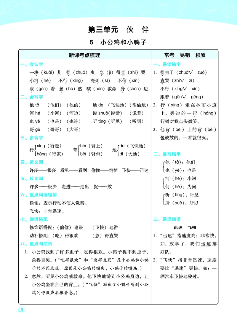 《典中点名师划重点》语文1年级下册（RJ）_一年级上下册资料_小学一年级学习资料-25年更新版_1-02、小学一年级语文下册_3-6-2-2、练习题、作业、专项、试卷_部编（人教）版_电子册类