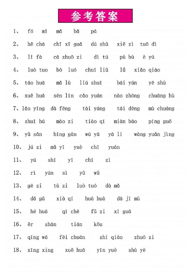 7.9看图写拼音一上语文_一年级上下册资料_一年级上册小红书同款资料_一年级上册资料