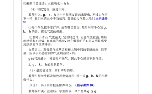汉语拼音5gkh优质版教案_一年级语文上册（统编版）_全套教学资源_课件+教案_3.第三单元_汉语拼音5gkh_教案