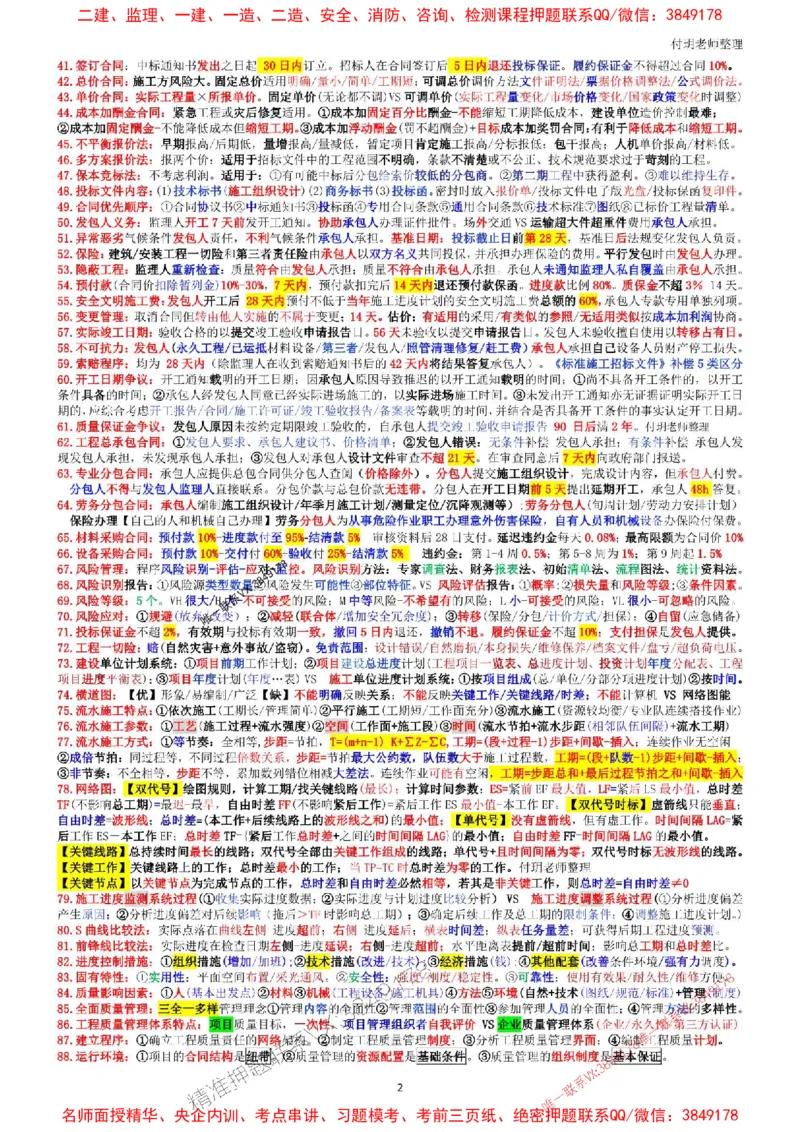 一建管理押题5页纸（付玥）_1_2026年一级建造师_2026年一建管理_2025年一建管理SVIP_05-考前密训✿央企特训✿机构普押_63-管理《考前押题5页纸》付玥