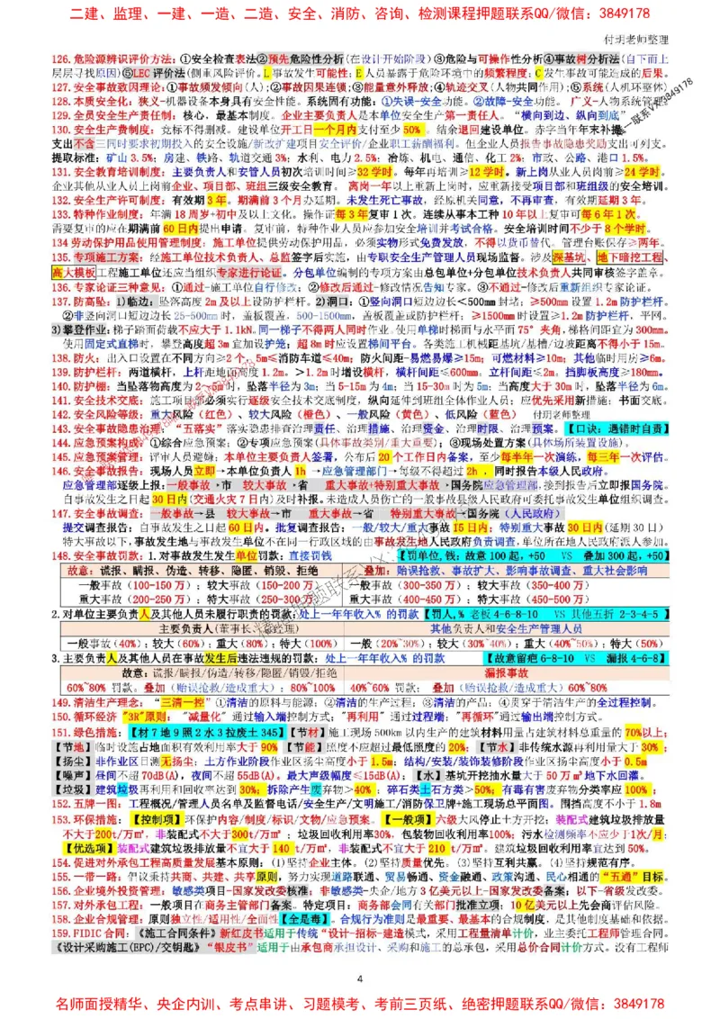 一建管理押题5页纸（付玥）_1_2026年一级建造师_2026年一建管理_2025年一建管理SVIP_05-考前密训✿央企特训✿机构普押_63-管理《考前押题5页纸》付玥