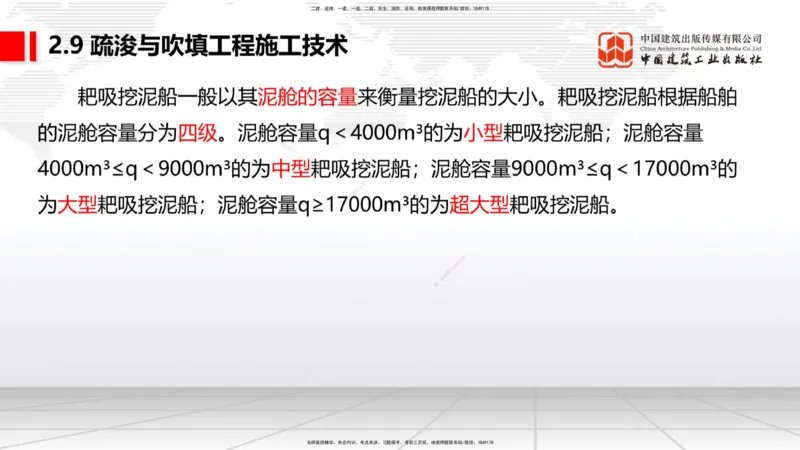 A28节：2.8航道整治施工技术（3）-2.9疏浚与吹填施工技术（02.26）_2026年一建法规_2025年一建法规SVIP_02-基础精讲✿高端面授✿深度强化_06-法规《两轮基础直播》王文静JGS_讲义