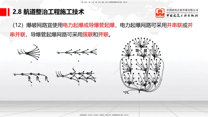 A28节：2.8航道整治施工技术（3）-2.9疏浚与吹填施工技术（02.26）_2026年一建法规_2025年一建法规SVIP_02-基础精讲✿高端面授✿深度强化_06-法规《两轮基础直播》王文静JGS_讲义
