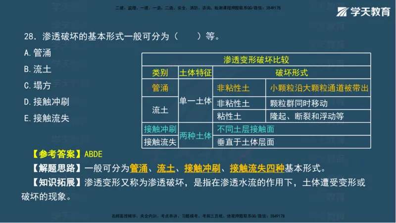 03.2025年一建《水利》模考测评卷（一）讲义（观看版）_2026年一级建造师_2026年一建水利_2025年一建水利SVIP_03-习题精析✿实战特训✿模考通关_26-水利《模考测评班》王澜XT