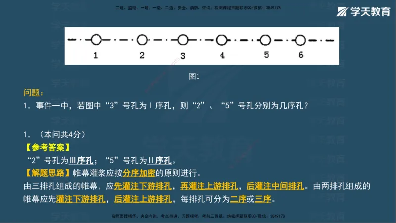 03.2025年一建《水利》模考测评卷（一）讲义（观看版）_2026年一级建造师_2026年一建水利_2025年一建水利SVIP_03-习题精析✿实战特训✿模考通关_26-水利《模考测评班》王澜XT