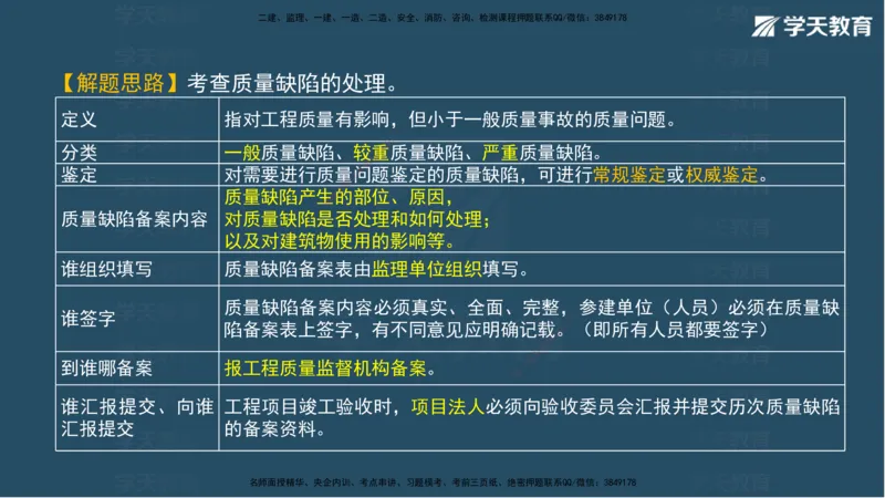 03.2025年一建《水利》模考测评卷（一）讲义（观看版）_2026年一级建造师_2026年一建水利_2025年一建水利SVIP_03-习题精析✿实战特训✿模考通关_26-水利《模考测评班》王澜XT