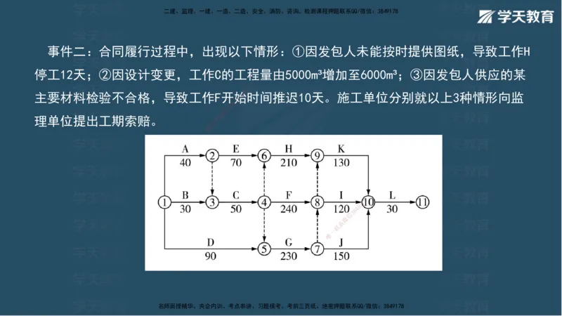 03.2025年一建《水利》模考测评卷（一）讲义（观看版）_2026年一级建造师_2026年一建水利_2025年一建水利SVIP_03-习题精析✿实战特训✿模考通关_26-水利《模考测评班》王澜XT