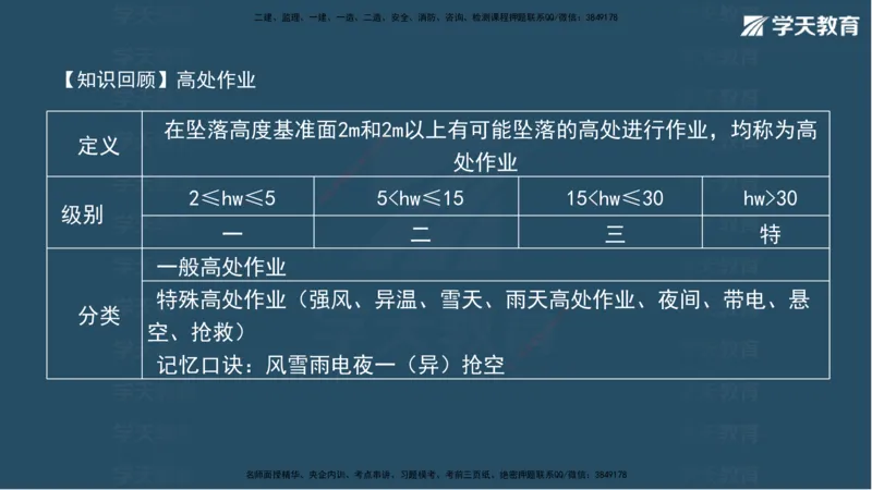 03.2025年一建《水利》模考测评卷（一）讲义（观看版）_2026年一级建造师_2026年一建水利_2025年一建水利SVIP_03-习题精析✿实战特训✿模考通关_26-水利《模考测评班》王澜XT