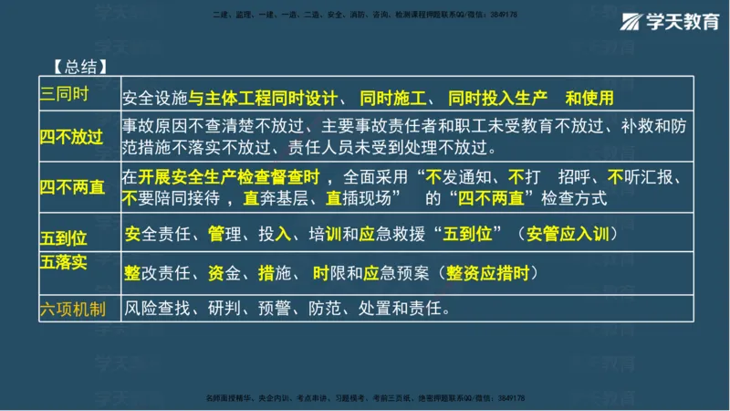 03.2025年一建《水利》模考测评卷（一）讲义（观看版）_2026年一级建造师_2026年一建水利_2025年一建水利SVIP_03-习题精析✿实战特训✿模考通关_26-水利《模考测评班》王澜XT