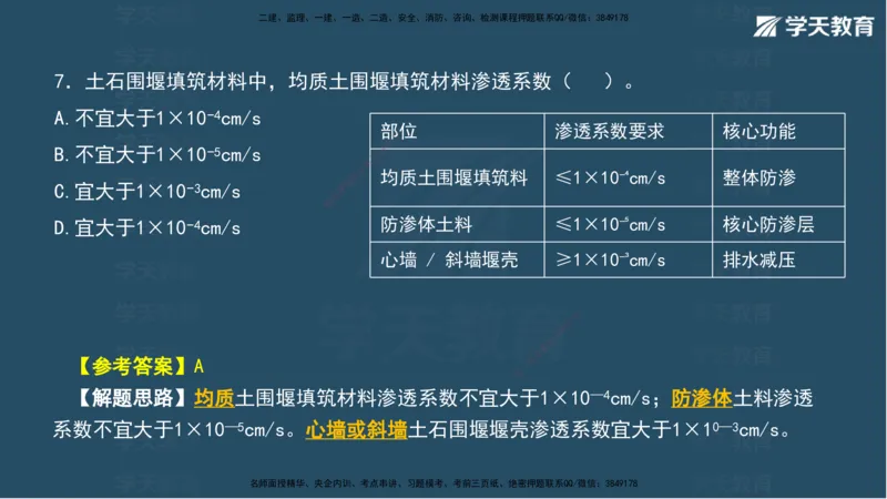 03.2025年一建《水利》模考测评卷（一）讲义（观看版）_2026年一级建造师_2026年一建水利_2025年一建水利SVIP_03-习题精析✿实战特训✿模考通关_26-水利《模考测评班》王澜XT