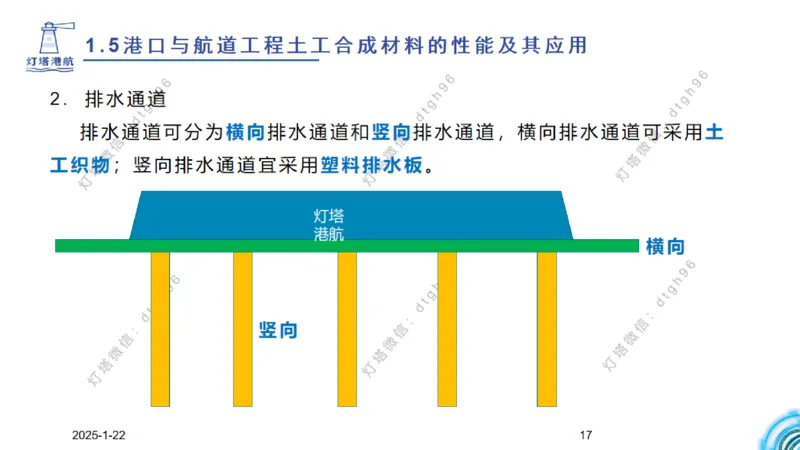 精讲09-1.5节土工合成材料_2026年一级建造师_2026年一建港航_2025年一建港航SVIP_02-基础精讲✿高端面授✿深度强化_05-港航《自营系列课》灯塔SMR_通关精讲班