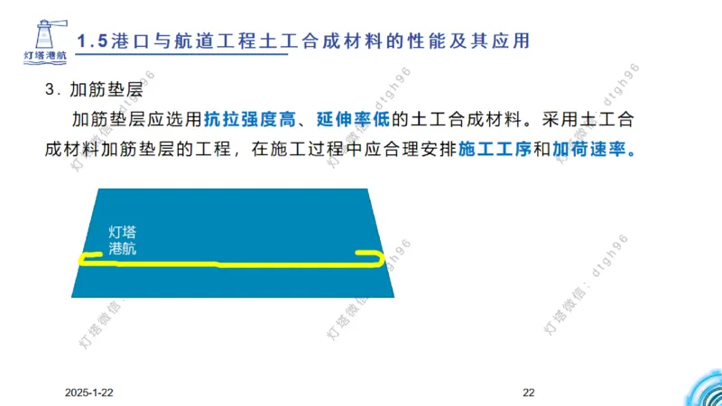 精讲09-1.5节土工合成材料_2026年一级建造师_2026年一建港航_2025年一建港航SVIP_02-基础精讲✿高端面授✿深度强化_05-港航《自营系列课》灯塔SMR_通关精讲班