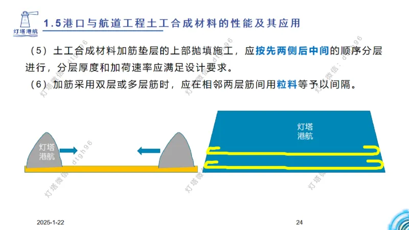 精讲09-1.5节土工合成材料_2026年一级建造师_2026年一建港航_2025年一建港航SVIP_02-基础精讲✿高端面授✿深度强化_05-港航《自营系列课》灯塔SMR_通关精讲班
