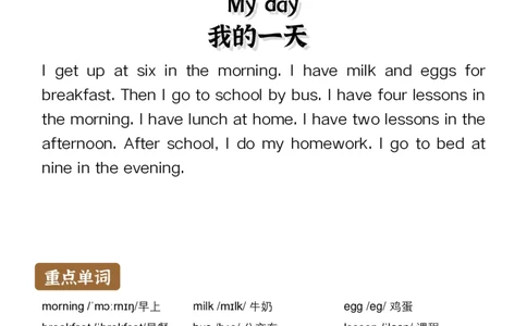 通用晨读英语小短文小作文50篇50页_小学全网线上同款资料_11号