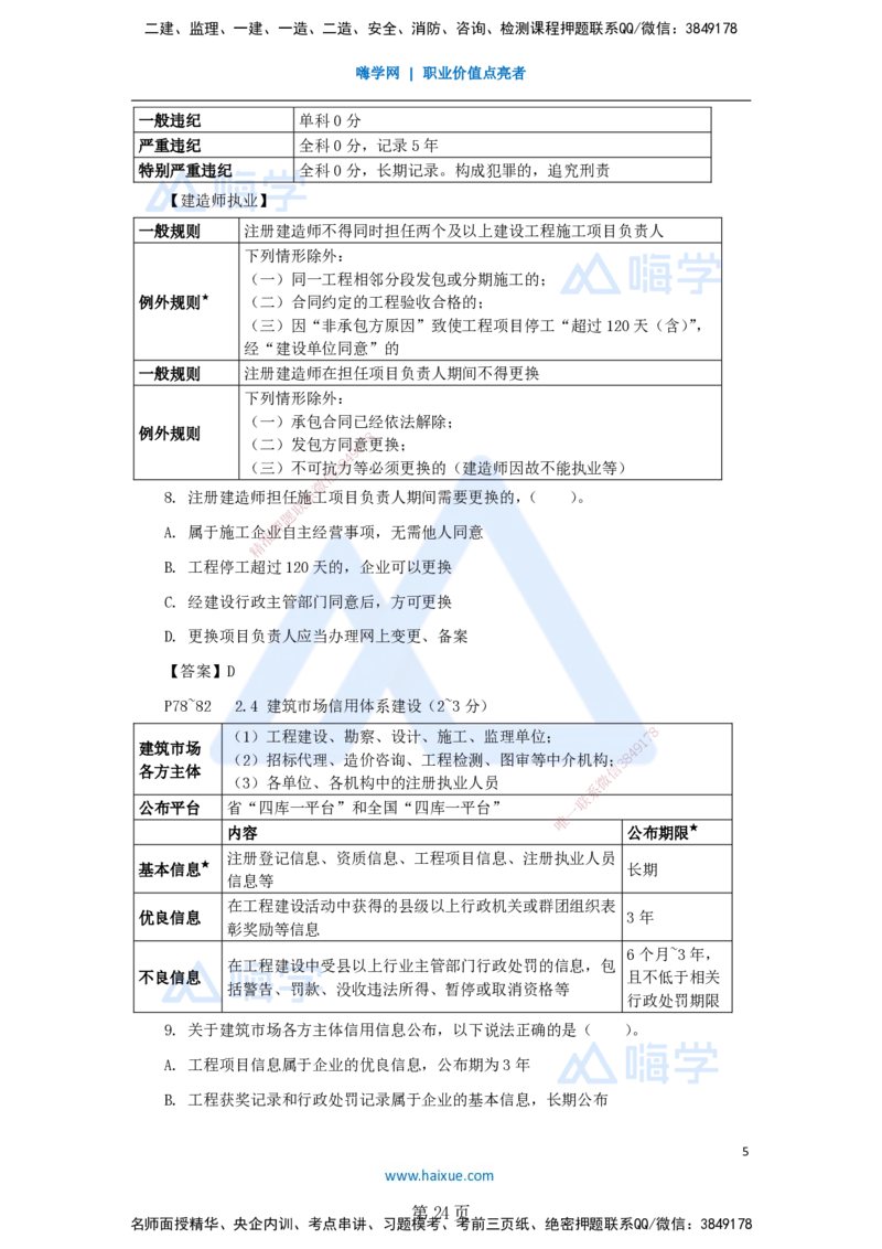 名师冲刺特训&mdash;&mdash;讲义合集_2026年一建法规_2025年一建法规SVIP_04-冲刺串讲✿考点强化✿小灶集训_34-法规《名师冲刺特训》陈印HX_讲义