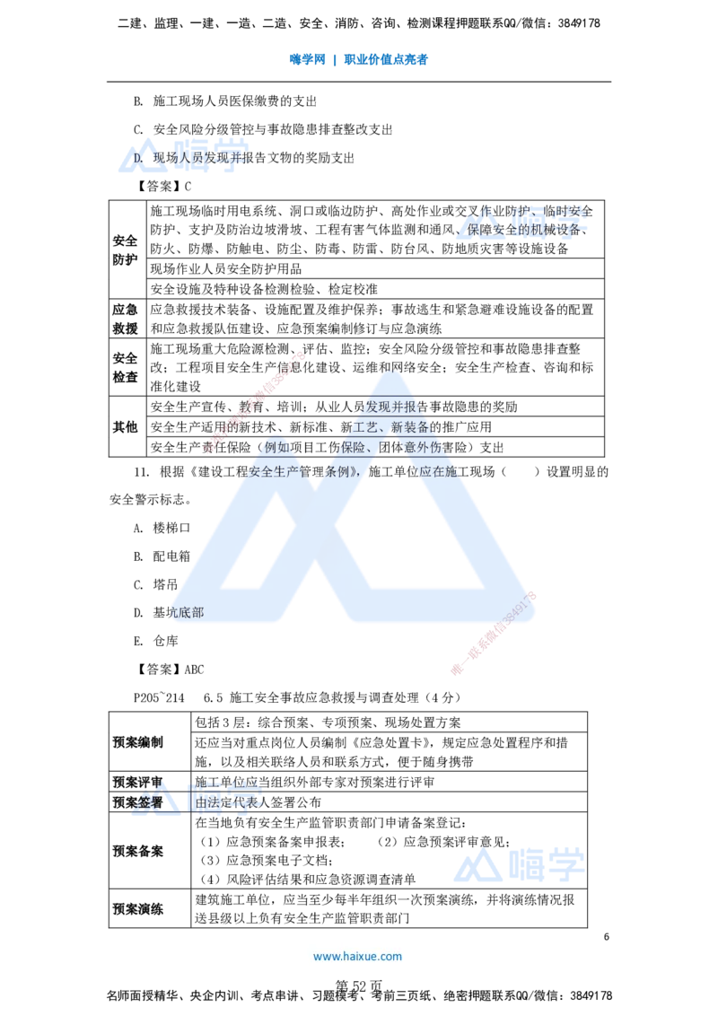 名师冲刺特训&mdash;&mdash;讲义合集_2026年一建法规_2025年一建法规SVIP_04-冲刺串讲✿考点强化✿小灶集训_34-法规《名师冲刺特训》陈印HX_讲义