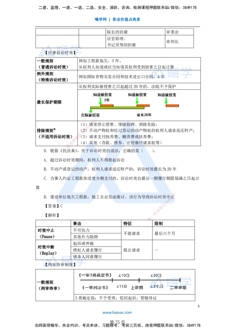 名师冲刺特训&mdash;&mdash;讲义合集_2026年一建法规_2025年一建法规SVIP_04-冲刺串讲✿考点强化✿小灶集训_34-法规《名师冲刺特训》陈印HX_讲义