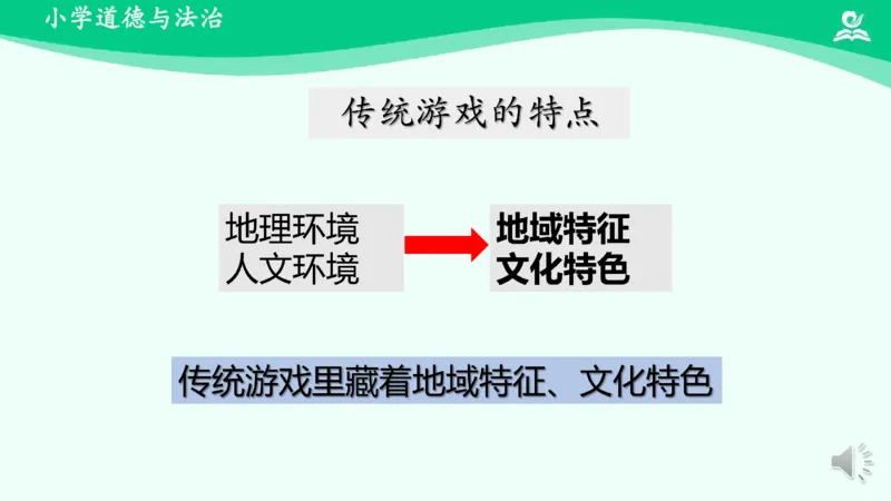 8传统游戏我会玩_课件2_二年级上下册资料_小学二年级学习资料-25年更新版_2-08、小学二年级道德与法治下册_课时练与课件