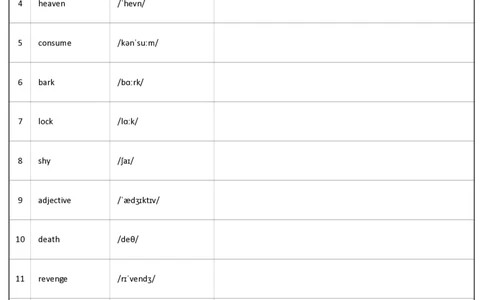 大学英语四级词汇-乱序版-英译汉_大学英语四级+六级_四级真题_专项_四级单词_英语四级词汇_❤赠-默写本