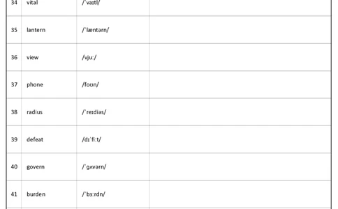 大学英语四级词汇-乱序版-英译汉_大学英语四级+六级_四级真题_专项_四级单词_英语四级词汇_❤赠-默写本