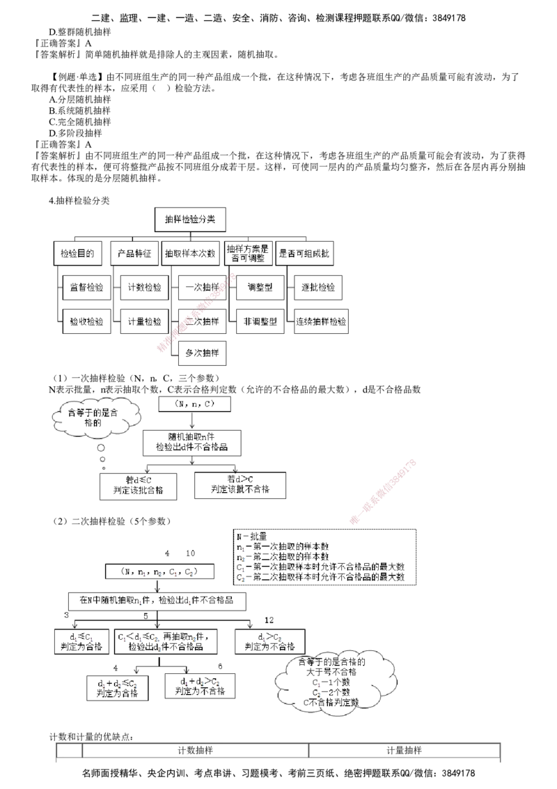 第02讲　施工质量抽样检验方法_2026年一级建造师_2026年一建管理_2025年一建管理SVIP_02-基础精讲✿高端面授✿深度强化_04-管理《基础精讲班》李娜JG_第五章　建设工程质量管理