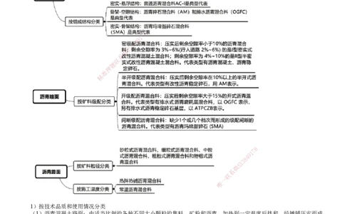 第03讲　沥青路面结构及类型_2026年一级建造师_2026年一建公路_2025年一建公路SVIP_02-基础精讲✿高端面授✿深度强化_10-公路《基础精讲班》宋卫东JG