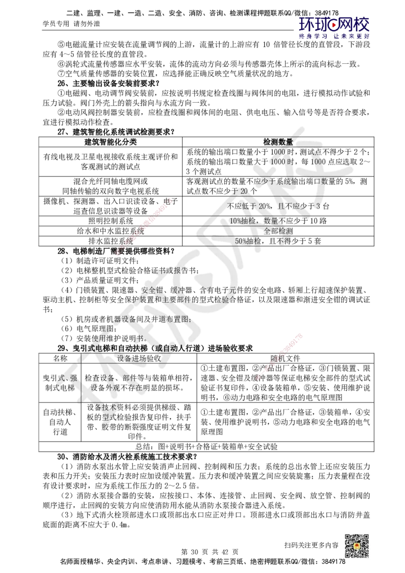 HQ-机电-案例100问_2026年一级建造师_2026年一建机电_2025年一建机电SVIP_01-精华文档✿电子教材✿历年真题_82-机电《案例100问+50题+实操指南》HQ