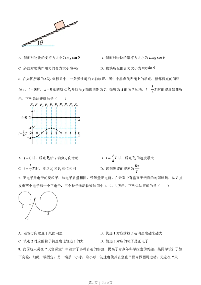 2022年高考物理试卷（北京）（空白卷）_物理历年高考真题_新&middot;PDF版2008-2025&middot;高考物理真题_物理（按省份分类）2008-2025_2008-2025&middot;（北京）物理高考真题