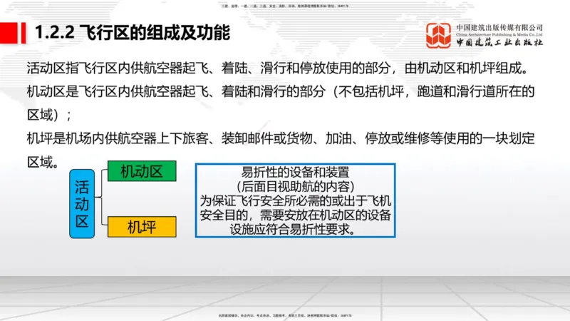 02节：1.2.2飞行区的组成及功能～1.2.3航站区的组成及功能（12.18）_2026年一级建造师_2026年一建民航_2026年一建民航SVIP_2026一建民航SVIP_02-基础精讲✿高端面授✿深度强化_讲义
