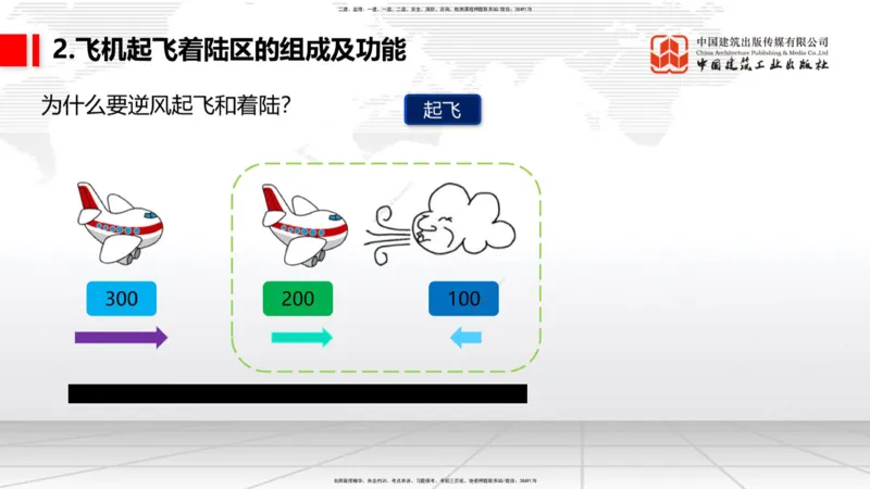 02节：1.2.2飞行区的组成及功能～1.2.3航站区的组成及功能（12.18）_2026年一级建造师_2026年一建民航_2026年一建民航SVIP_2026一建民航SVIP_02-基础精讲✿高端面授✿深度强化_讲义
