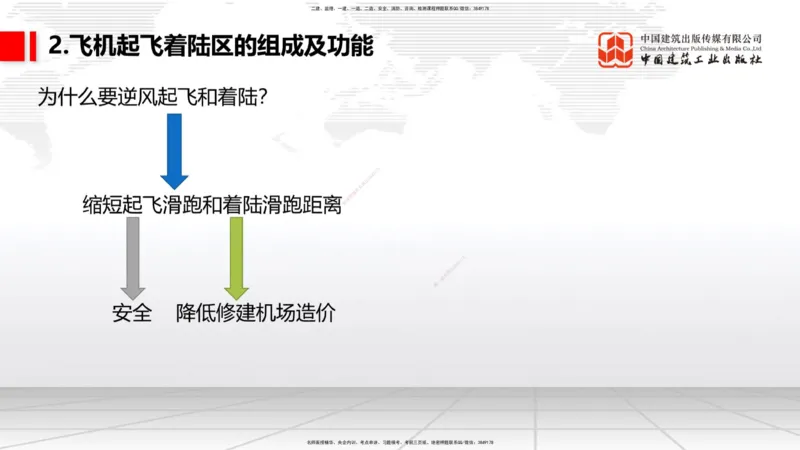 02节：1.2.2飞行区的组成及功能～1.2.3航站区的组成及功能（12.18）_2026年一级建造师_2026年一建民航_2026年一建民航SVIP_2026一建民航SVIP_02-基础精讲✿高端面授✿深度强化_讲义