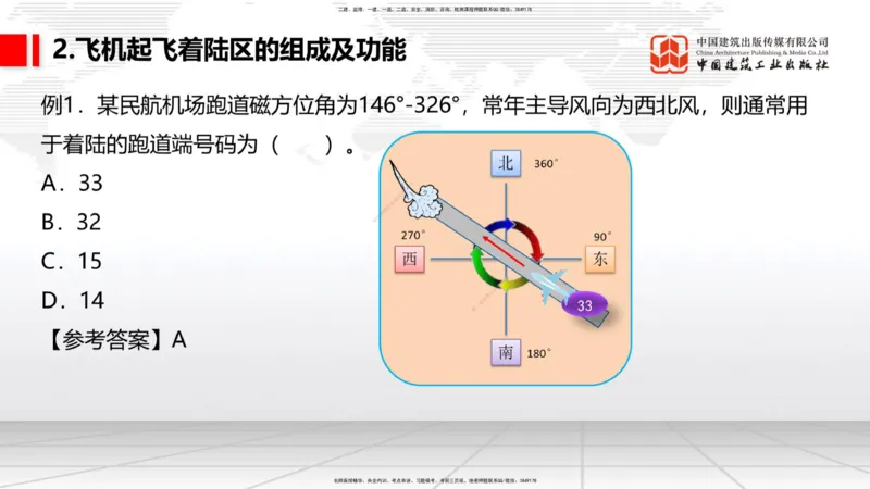 02节：1.2.2飞行区的组成及功能～1.2.3航站区的组成及功能（12.18）_2026年一级建造师_2026年一建民航_2026年一建民航SVIP_2026一建民航SVIP_02-基础精讲✿高端面授✿深度强化_讲义