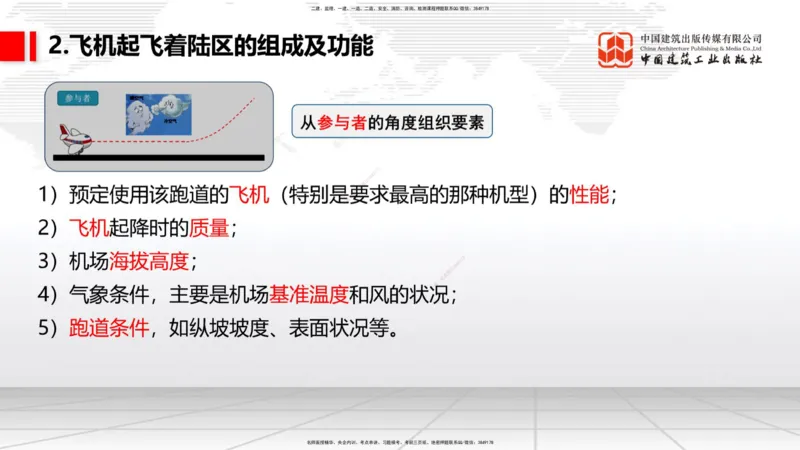 02节：1.2.2飞行区的组成及功能～1.2.3航站区的组成及功能（12.18）_2026年一级建造师_2026年一建民航_2026年一建民航SVIP_2026一建民航SVIP_02-基础精讲✿高端面授✿深度强化_讲义