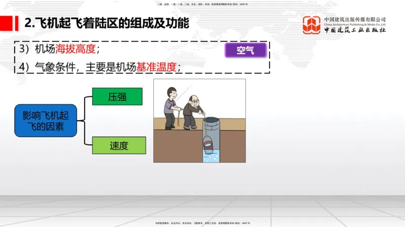 02节：1.2.2飞行区的组成及功能～1.2.3航站区的组成及功能（12.18）_2026年一级建造师_2026年一建民航_2026年一建民航SVIP_2026一建民航SVIP_02-基础精讲✿高端面授✿深度强化_讲义