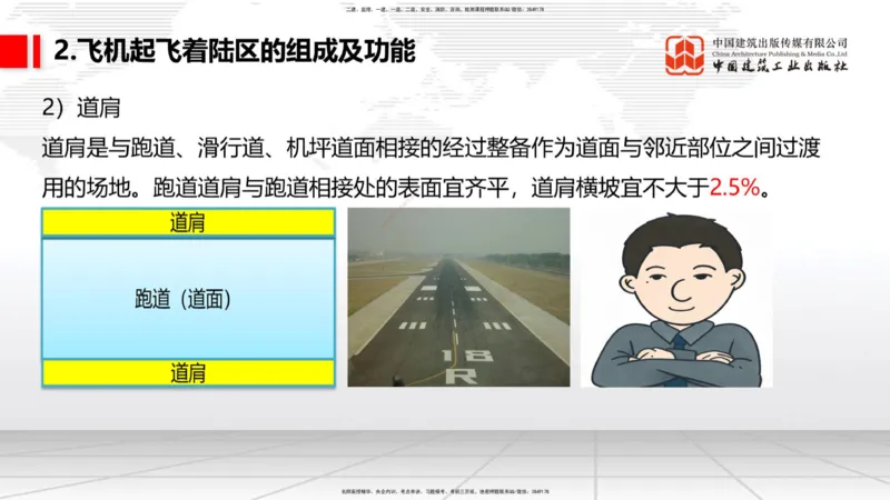 02节：1.2.2飞行区的组成及功能～1.2.3航站区的组成及功能（12.18）_2026年一级建造师_2026年一建民航_2026年一建民航SVIP_2026一建民航SVIP_02-基础精讲✿高端面授✿深度强化_讲义