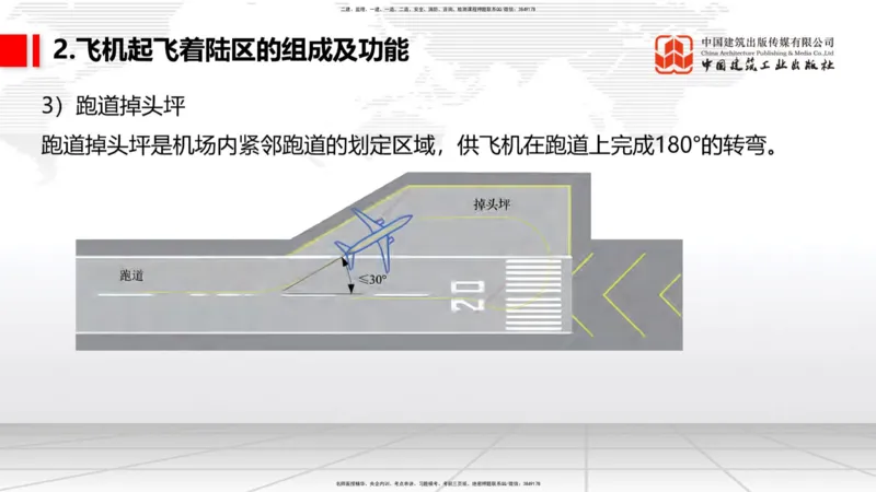 02节：1.2.2飞行区的组成及功能～1.2.3航站区的组成及功能（12.18）_2026年一级建造师_2026年一建民航_2026年一建民航SVIP_2026一建民航SVIP_02-基础精讲✿高端面授✿深度强化_讲义