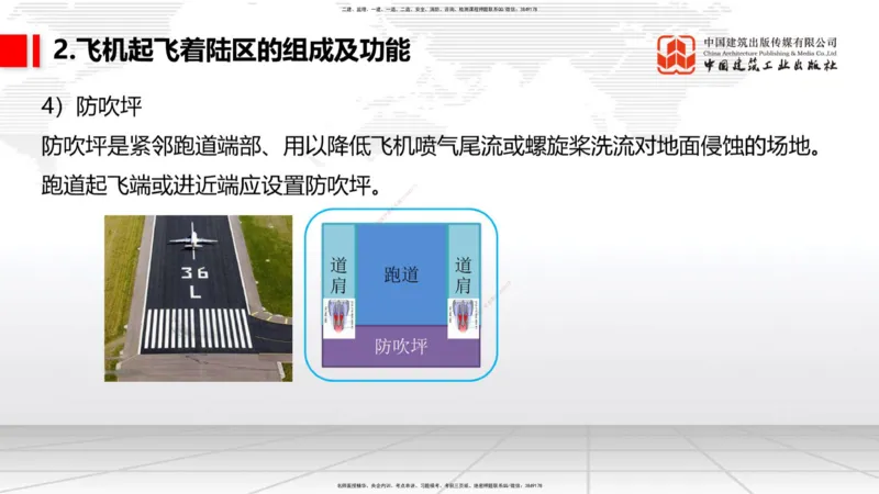 02节：1.2.2飞行区的组成及功能～1.2.3航站区的组成及功能（12.18）_2026年一级建造师_2026年一建民航_2026年一建民航SVIP_2026一建民航SVIP_02-基础精讲✿高端面授✿深度强化_讲义