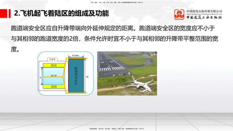 02节：1.2.2飞行区的组成及功能～1.2.3航站区的组成及功能（12.18）_2026年一级建造师_2026年一建民航_2026年一建民航SVIP_2026一建民航SVIP_02-基础精讲✿高端面授✿深度强化_讲义