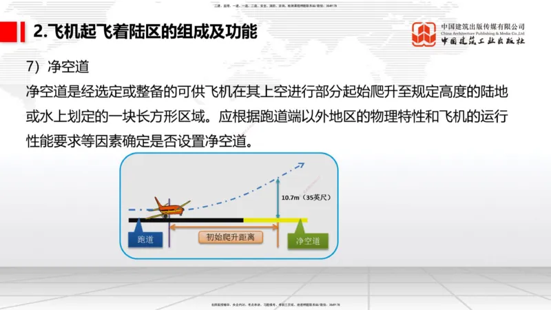 02节：1.2.2飞行区的组成及功能～1.2.3航站区的组成及功能（12.18）_2026年一级建造师_2026年一建民航_2026年一建民航SVIP_2026一建民航SVIP_02-基础精讲✿高端面授✿深度强化_讲义