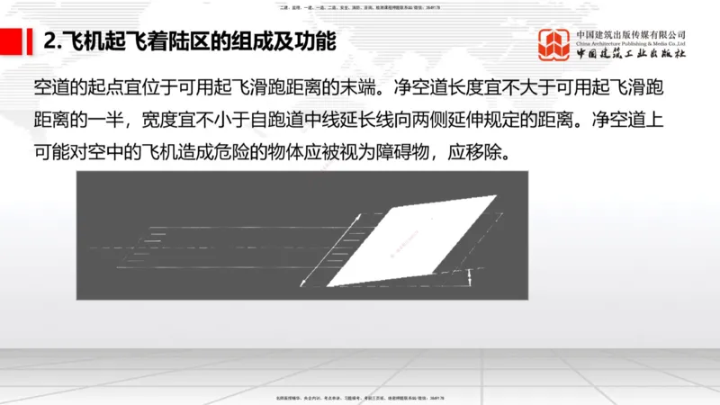 02节：1.2.2飞行区的组成及功能～1.2.3航站区的组成及功能（12.18）_2026年一级建造师_2026年一建民航_2026年一建民航SVIP_2026一建民航SVIP_02-基础精讲✿高端面授✿深度强化_讲义