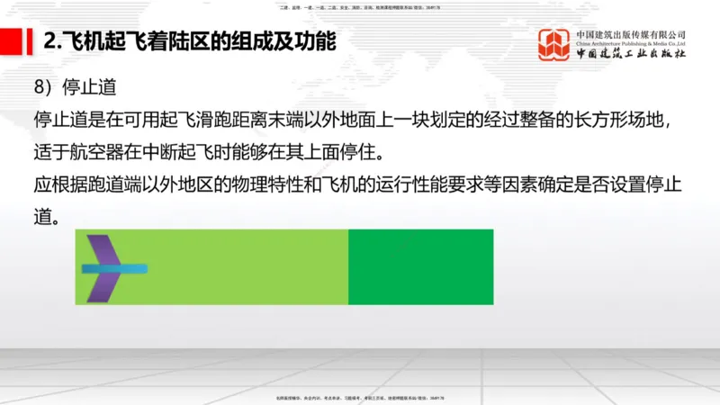 02节：1.2.2飞行区的组成及功能～1.2.3航站区的组成及功能（12.18）_2026年一级建造师_2026年一建民航_2026年一建民航SVIP_2026一建民航SVIP_02-基础精讲✿高端面授✿深度强化_讲义