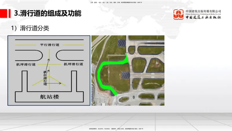 02节：1.2.2飞行区的组成及功能～1.2.3航站区的组成及功能（12.18）_2026年一级建造师_2026年一建民航_2026年一建民航SVIP_2026一建民航SVIP_02-基础精讲✿高端面授✿深度强化_讲义