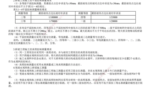 第02讲　常用模板、支架和拱架设计与施工_2026年一级建造师_2026年一建公路_2025年一建公路SVIP_02-基础精讲✿高端面授✿深度强化_10-公路《基础精讲班》宋卫东JG